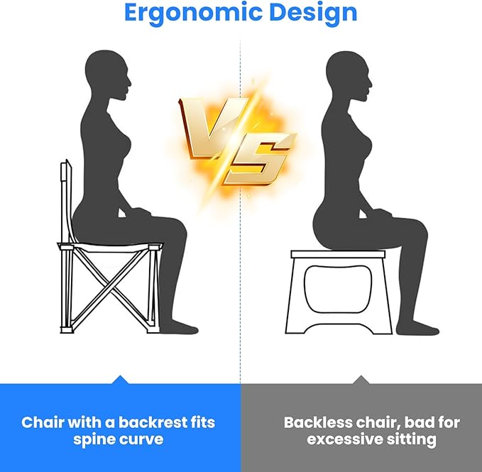 Camping Chair with CanopyOutdoor Folding Chair with Adjustable Shade &amp Cup Holder Heavy Duty Beach Chair for Adult Portable Camping Recliner Support 335 LBS