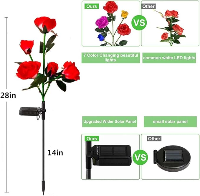 Mothers Day Gifts Solar Garden Decor Outdoor Lights 4 Pack Waterproof Garden Lights for Outside 16 Solar Rose Multi-Color Changing Solar Flower Decor for Yard Patio Gifts for Women (7-Color Rose)