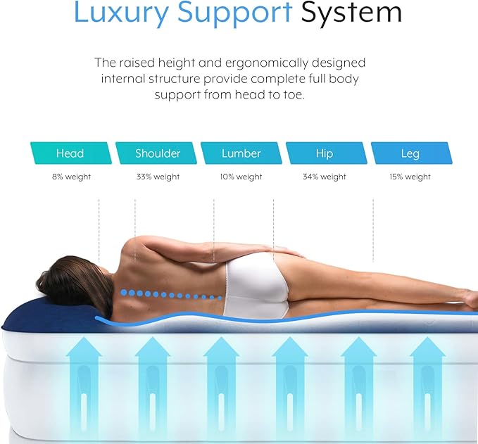 Active Era Luxury Queen High Air Mattress with Built in Pump and Raised Pillow - Elevated Double with Structured I-Beam Technology Height 22 Tall Air Bed Queen Size