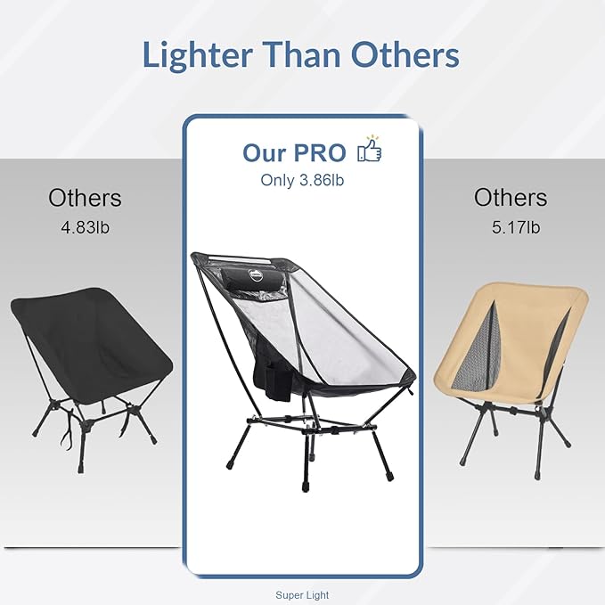 Bluewell Moon Chair Portable Camping Chair Backpacking ChairAircraft-Grade Aluminum CompactVentilated Lightweight Foldable Chairs for Hiking MountaineeringOutdoorsBeach &amp Lawns
