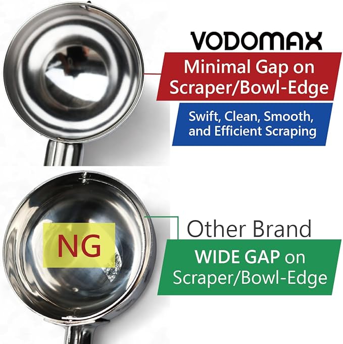 【Extended】Size 08 GREY (3.64 oz.) VODOMAX Commercial Food Disher Portioner 18-10 (SUS304) Mashed Potato Disher Palm-Squeeze Rice Scooper Gelato Scoop Zeroll Compatible 4oz Disher