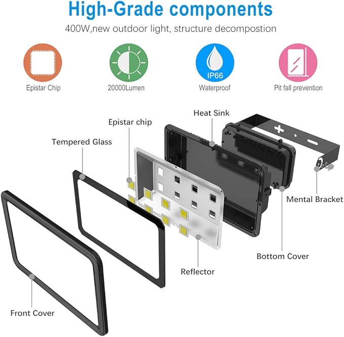 400W Outdoor LED Flood Light 40000LM Super Bright 110-285V IP66 Waterproof 6000K Daylight White Security LightsLighting for Playground Yard Stadium Lawn Ball Park