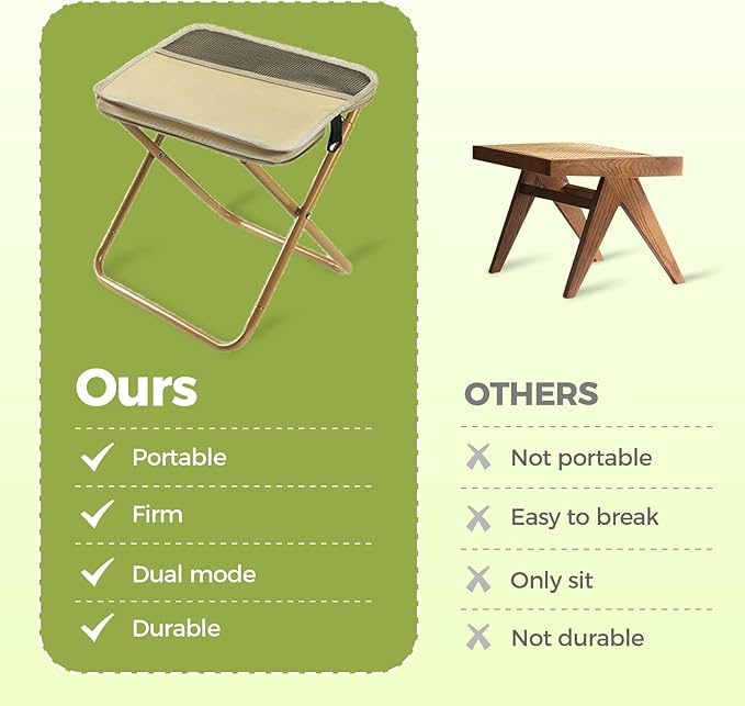 Portable Folding Camping Stool 2026 New Foldable Portable Backpack Stool Collapsible Stool for Camping Lightweight Ultralight Pocket Chair for Travel Walking Fishing Picnic BBQ (Khaki Large)