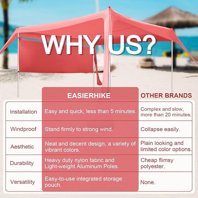 Beach Canopy Tent Shade with Sidewalls 10x10FT 6.6FT Tall UPF50+ Sun Shelter Windproof &amp Water Resistant Includes Guylines Sand Shovel Stability Poles Easy Up for Beach Outdoor Camping Backya