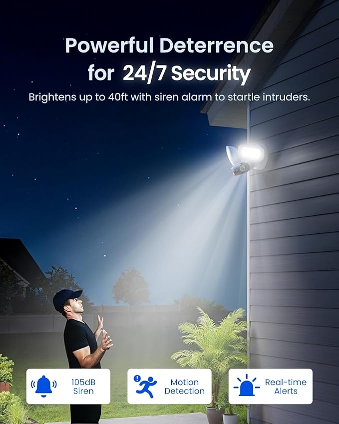 REOLINK Elite Floodlight WiFi 4K 8MP 180° Panoramic Wired Floodlight Camera Adjustable 3000 Lumens Local AI Video Search Dual-Band Wi-Fi 6 24/7 Recording No Monthly Fees 100~240V AC Hardwired