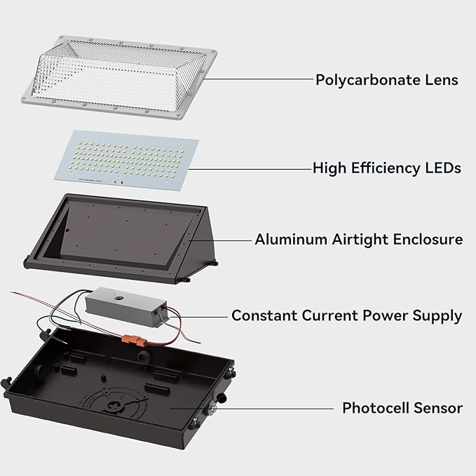 1 Pack 160W LED Wall Pack Light with Dusk to Dawn Photocell 25600LM 6000K Daylight IP65 Waterproof Wall Pack Lights Outdoor LED [Eqv. 1200W HPS/HID] for Parking Lot Warehouse Yard AC120-277V