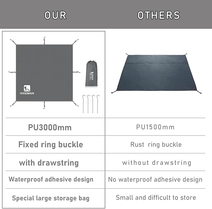 Hikeman Tent Footprint - Waterproof Camping Tarp Heavy Duty Tent Floor Saver Ultralight Ground Sheet Mat for Hiking Backpacking Hammock Beach - Storage Bag Included(PU3000mm300 * 300CM)