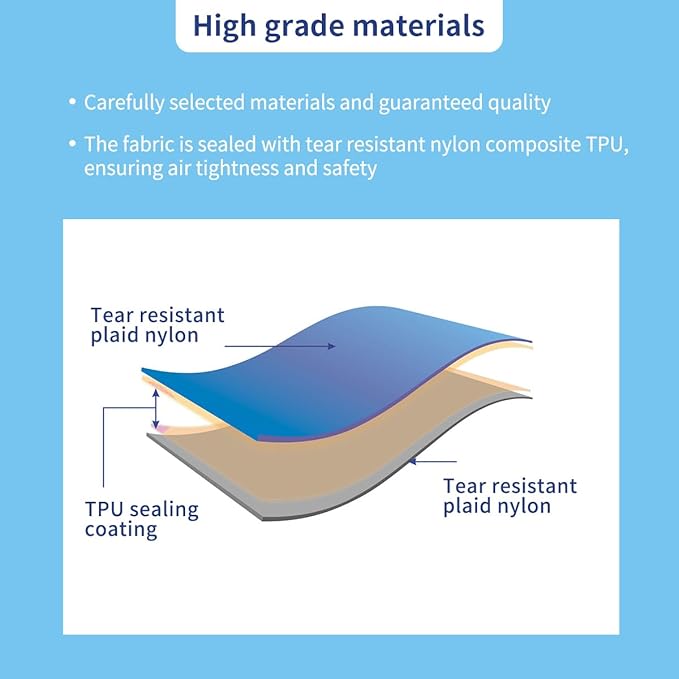Ultralight Sleeping Pad for Camping Sleeping Pad R Value 7.7 3.6 Inch Extra Thick Inflatable Sleeping Mat for Car Camping Tent and Backpacking Trips