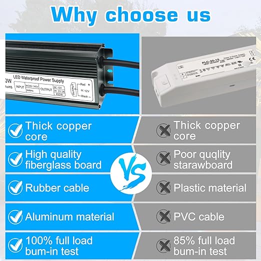 inShareplus 400W 12V Power Supply AC 90-140V to DC 12 Volt 33.3A LED Driver IP67 Waterproof Outdoor Low Voltage Transformer with Standard 3-Prong Plug for LED Light and Other 12V Products