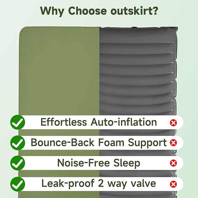 OUTSKIRT Camping Mattress Self Inflating Sleeping Pad with Pump Sack Foam Camping Pad for Sleeping 4” Thickness Sleeping Mat for Camp/Travel/Car/Tent 4 Season Camp Air Mattress
