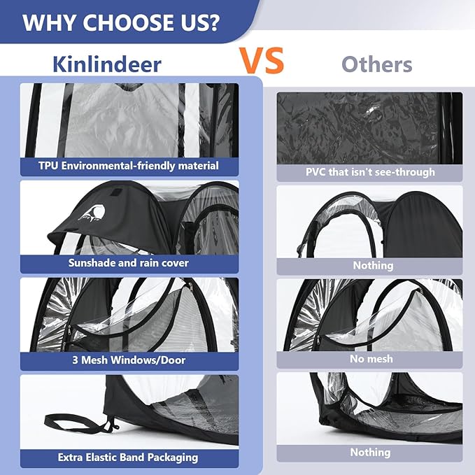 Sports Pod Kilindeer Pop Up Weather Tent for 1 Person – Portable All-Weather Shelter with Clear TPU Panels Instant Setup for Outdoor Events Camping Hiking Wind &amp Rain Protection