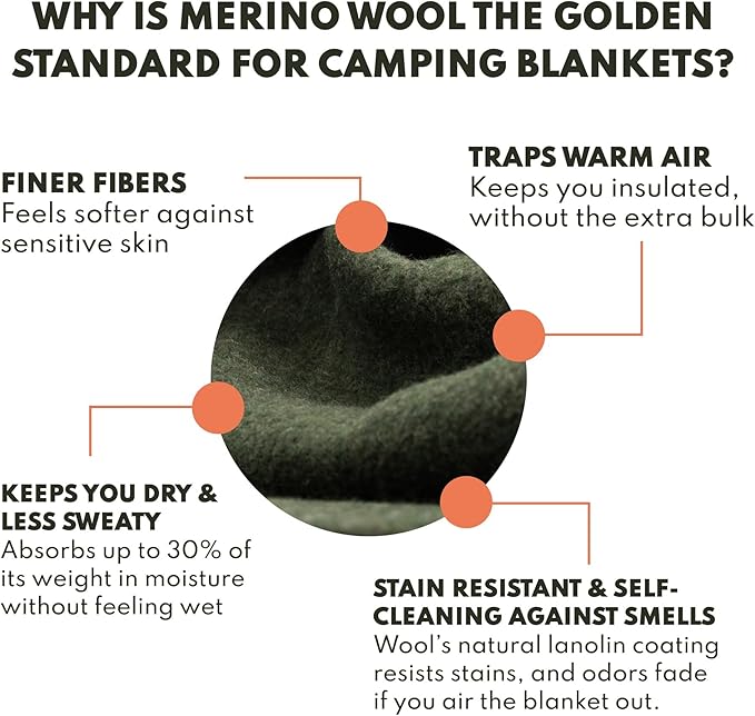 Woolly Mammoth Woolen Company Merino Wool Blanket - 80% Merino Wool - Camping Blankets for Cold Weather - Mositure-Wicking for Overlanding Hunting Emergency Kits Bushcraft (66 x 90 Moss)