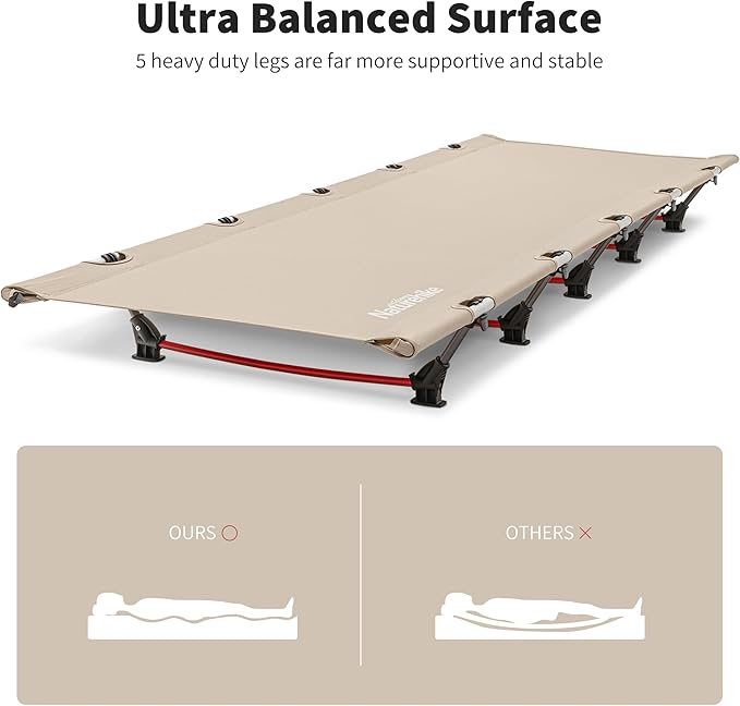 Naturehike GreenWild Camping Cot Ultralight Folding Backpacking Cot 60-Second Easy Set-Up Supports 330lbs Portable Camping Bed for Adults for Camping Hiking Travel Home