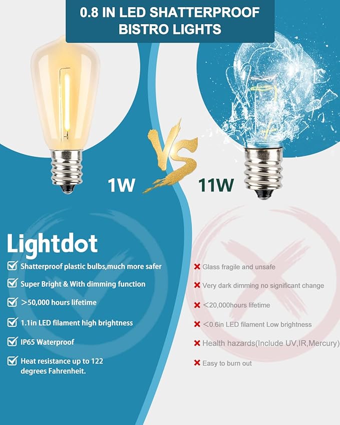 Lightdot LED Outdoor String Lights 300FT Patio Lights with 96 Shatterproof ST38 Vintage Edison Bulbs Outside Hanging Light Waterproof for Porch Deck Garden Backyard Balcony Dimmable- ETL Listed