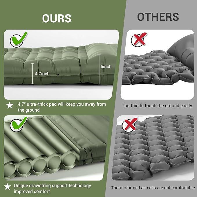 Elegear CumbreX Single Sleeping Pad for Camping 4.7 Ultra-Thick Inflatable Camping Sleeping Pad with Built-in Foot Pump &amp Quick Inflation Portable Camping Sleeping Mat for Backpacking Hiking Te