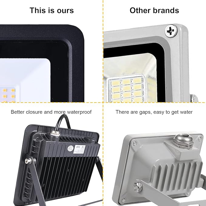 MIWAT 5Pack 10W Daylight LED Flood Light Outdoor LED Work Light Plug and Play Waterproof Outdoor Floodlights for Yard Garden Playground 3x2