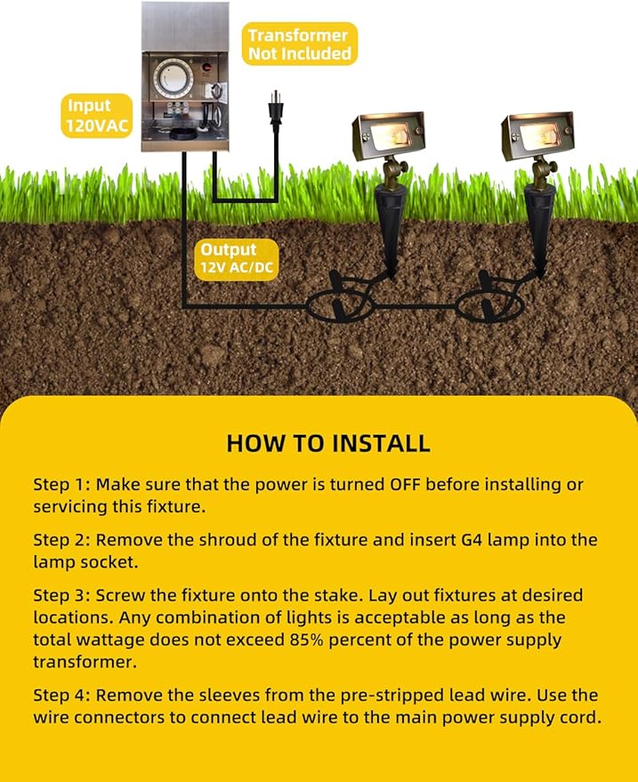 COLOER Brass Small Rectangular Flood Lights Outdoor with 2W 2700K Warm White LED G4 Bulb 12V Low Voltage Landscape Outside Lights for House Illuminating Signs Walls and Plant Material