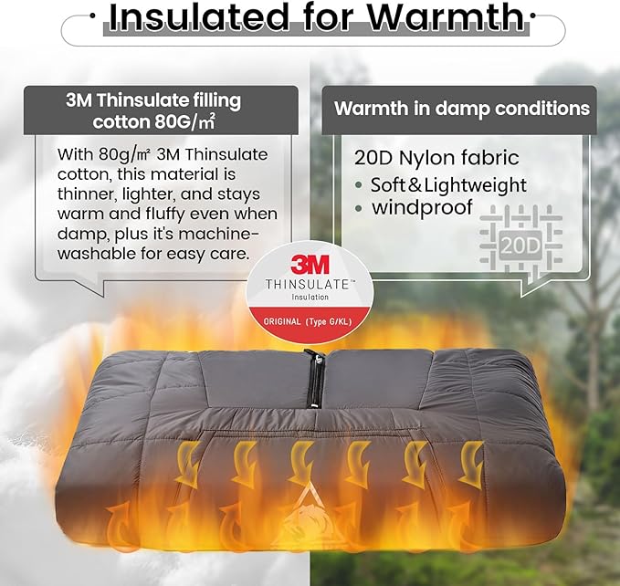ONETIGRIS Camping Blanket Poncho with with Recycled Synthetic InsulationWearable Hoodie Blanket | Ultralight Water-Resistant Warm Camping Blanket for Outdoor Hiking Stadium