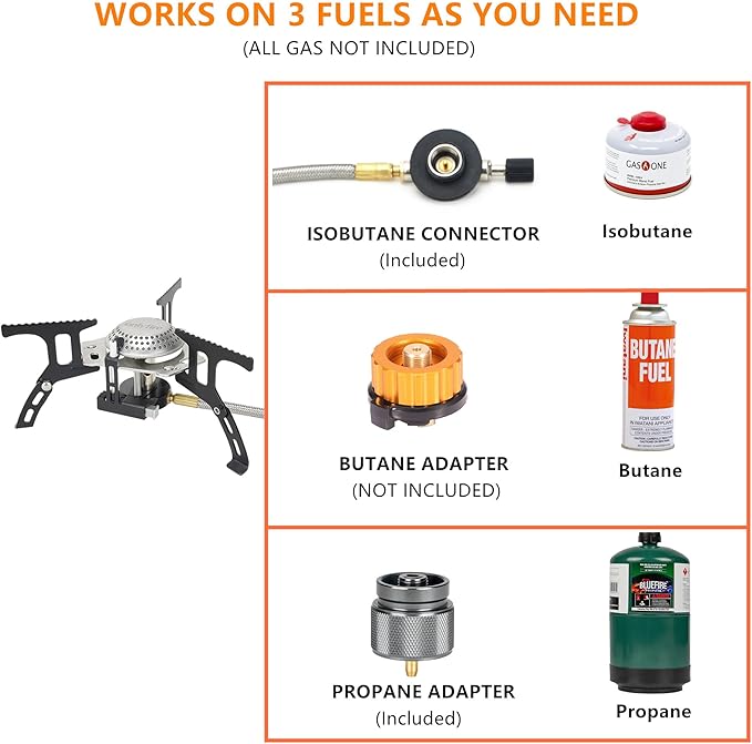 ONLYFIRE Portable Camping Gas Stove Backpacking Camp Stove with Piezo Ignition 1LB Propane Adapter Mini Camp Stove with Carry Bag for Outdoor Cooking Picnic Camping and Hiking GS333