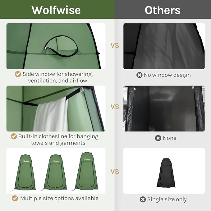Wolfwise Pop Up Shower Tent Portable Instant Changing Tent with Ventilation Window &amp Carry Bag Privacy Bathroom Toilet for Beach Camping &amp Outdoor Width 40  Height 75  Green