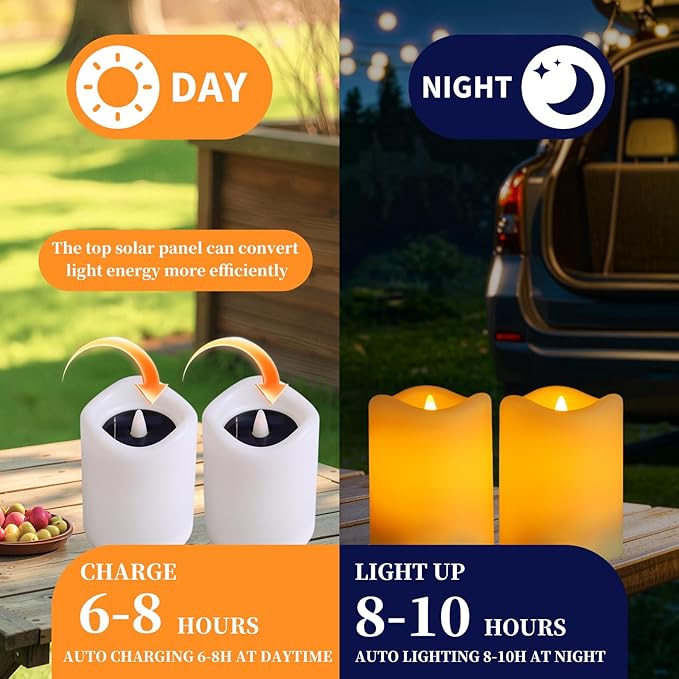 Solar Candles for Lanterns 4Pcs Christmas Decor 3''x4'' Solar Powered Rechargeable Candles Outdoor Waterproof Flickering Glow Dusk to Dawn Auto On/Off Replaceable Battery Decor for Garden
