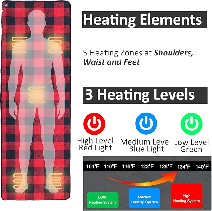 tuphen Heated Sleeping Bag Pad - 3 Adjustable Temperature Levels with 5 Heating Zones Electric Sleeping Bag Liner Heater for Cold Weather Camping Backpacking or Hiking Multi USB Power Supported
