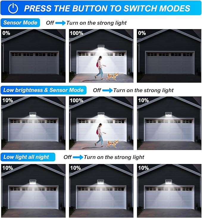6 Pack Solar Motion Lights Outdoor Waterproof 270° Wide Angle3 Modes Solar Wall Lights Anti Glare Solar Powered Flood Lights for Fence Garage Garden Patio Yard