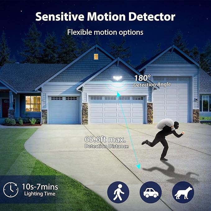 iMaihom 150W Motion Sensor Light Outdoor 15000LM 6500K LED Security Floodlights 3 Adjustable Head Motion Detection Light IP65 Waterproof for Yard Garage White 2pack