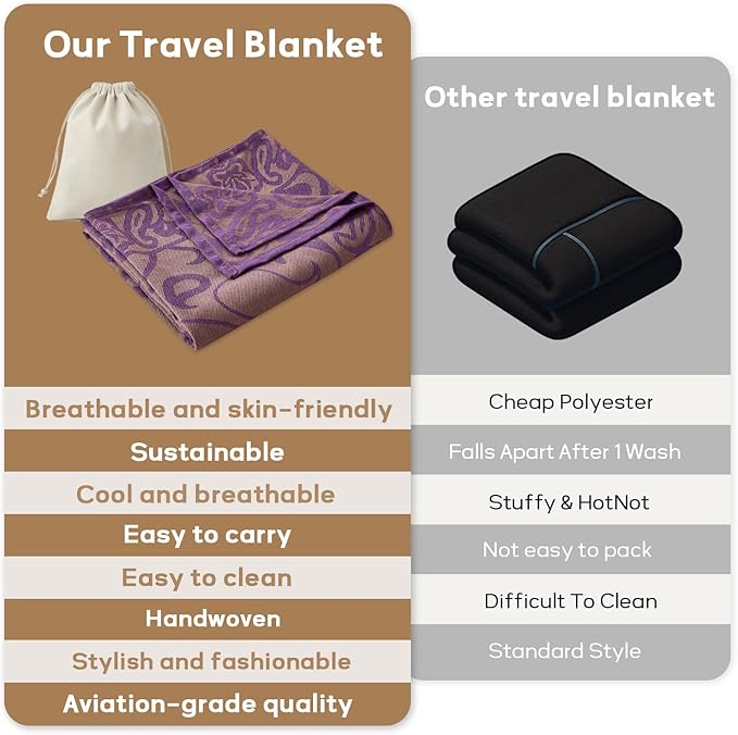 Travel Blanket Airplane - Ultra Soft &amp Lightweight Knit Design Compact Airplane Blanket53x72 InchStylish Travel Shawl Wraps for FlightsOfficeHome UseTravel Essentials &amp Gifts