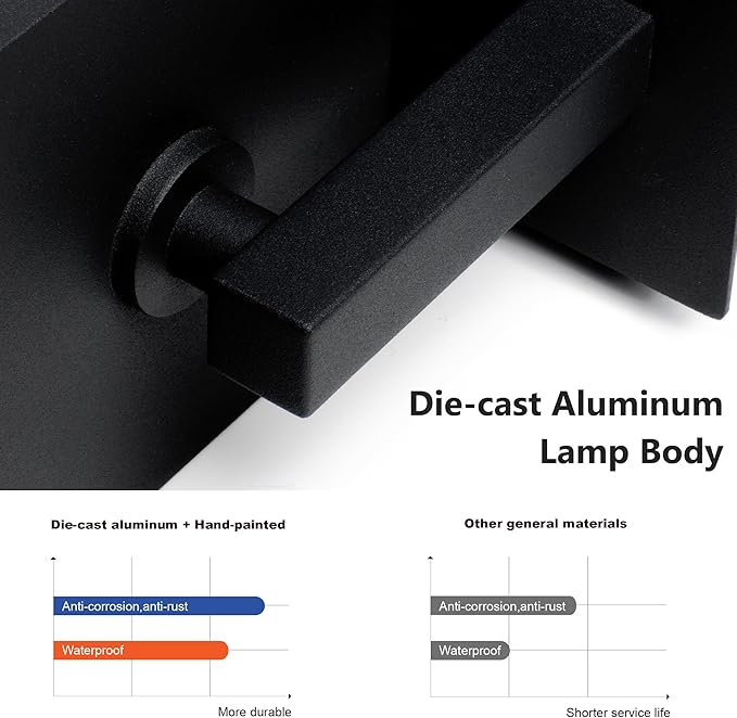 Modern Outdoor Light Fixtures Dusk to Dawn Outdoor Lighting15 Exterior Wall Sconce Porch Light Black Garage Lights Wall Lamp Waterproof Outdoor Lights for House Garden Front Door