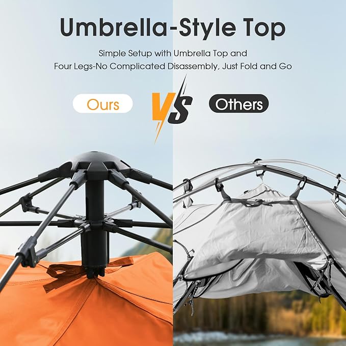 MOON LENCE Pop Up Tent 3-4 Person 60s Instant Setup Camping Tent with 2 Doors Water-Resistant &amp Windproof Dome Tent for Car Camping Backyard Traveling