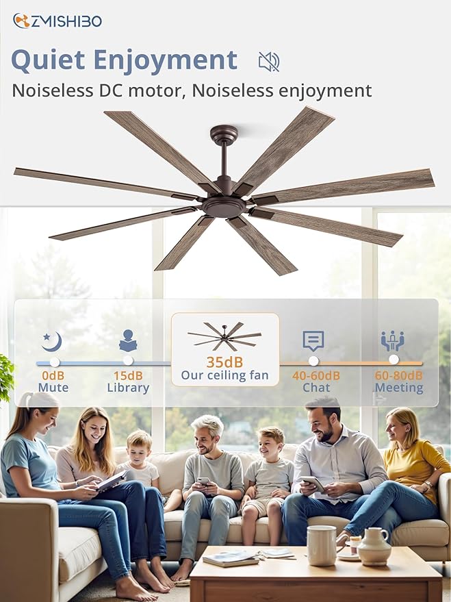 ZMISHIBO 80 Inch Ceiling Fan No Light with Remote Control 8 Blades Quiet DC Reversible Motor 6-Speed Timer Oil Rubbed Bronze Finish Indoor Outdoor Ceiling Fans for Patios Living Room Garage
