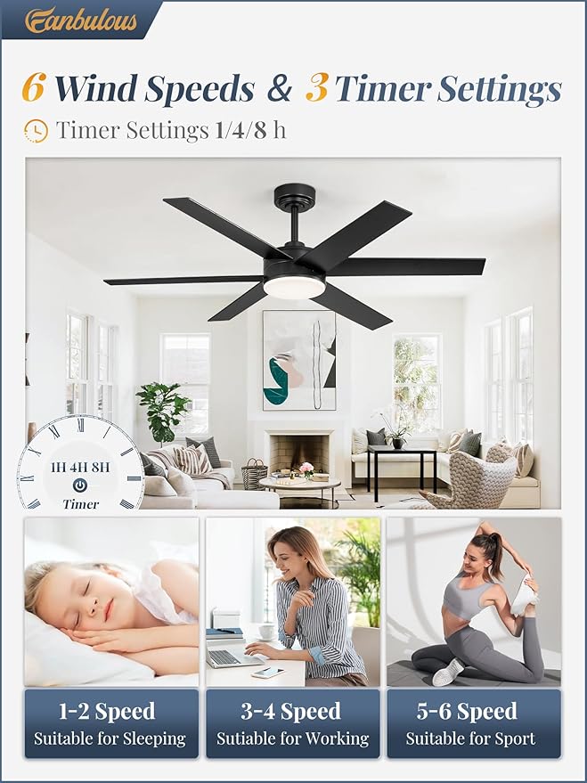 Fanbulous 52 Inch Ceiling Fans with Lights and Remote Reversible 6 Blades Dimmable 3000K-6000K Adjustable Outdoor Ceiling Fans for Patios Large Ceiling Fan for Indoor or Covered Outdoor Black