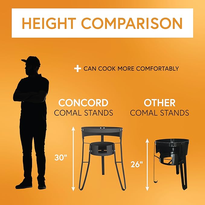 Concord 30 Powder Coated Steel Comal Stand with Stainless Steel Comal and Roadster Single Propane Burner. Great for Discada Tacos Street Vendor Etc.…