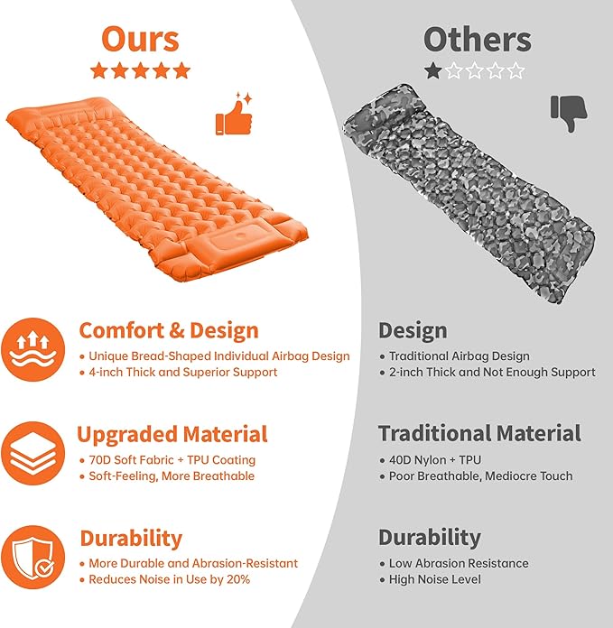Sleeping Pad for Camping - 4” Thick Inflatable Camping Mat with Built-in Pump &amp Pillow Ultralight Self Inflating Camping pad Backpacking Sleeping Mat for Hiking Tent Traveling