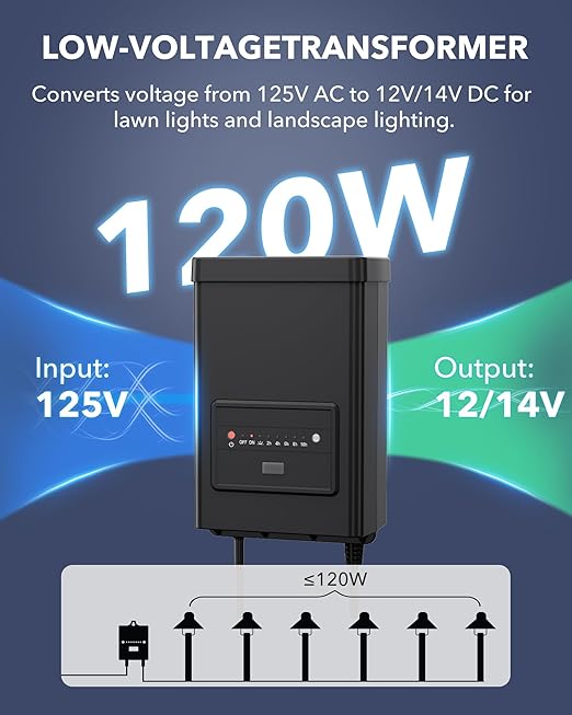 BN-LINK 120W Low Voltage Landscape Transformer with Countdown Timer and Photocell Sensor 125V AC to 12V/14V AC Converter with Overload Protection Weather Durable for Outdoor LED Lighting