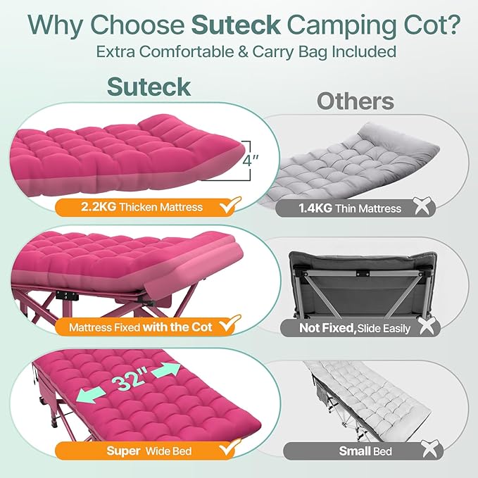 Suteck 32In XXL Folding Camping Cot 900LBS Heavy Duty Sleeping Cot with Pillow Mattress 1200D Double-Layer Oxford Portable Cot for Adults with Carry Bag for Home Office Nap Beach Travel