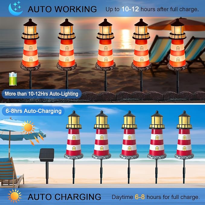 5 Pack Lighthouse GiftsHokfirm Solar Garden Lights Outdoor Garden Stake IP65 Solar String Lights Outdoor Waterproof (Red)