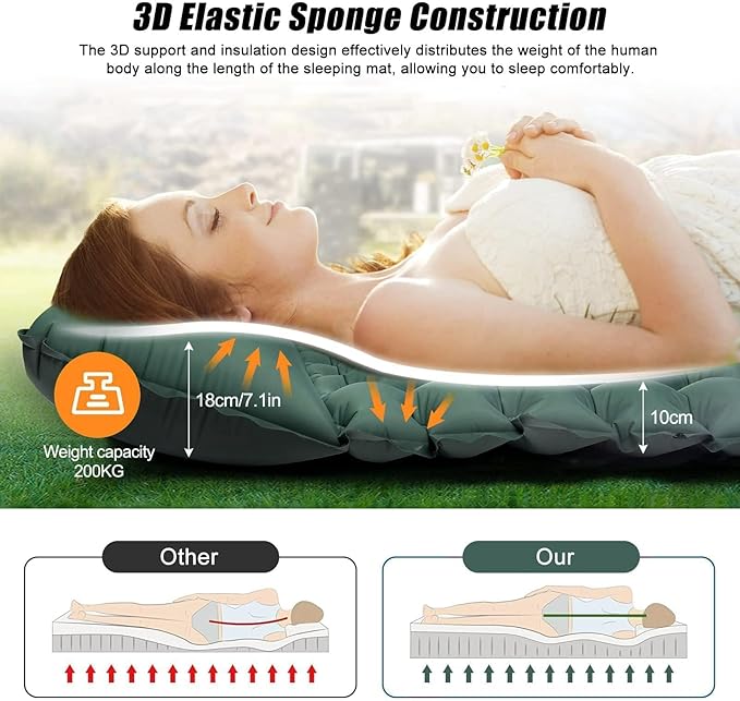 Camping Sleeping Pad Extra Thick Ergonomic Camping Mattress with Built-in Pump Lightweight and Compact for Backpacking Hiking Tent