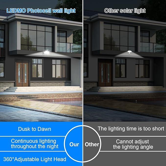 ledmo 150W LED Flood Light Outdoor 18000LM 5000K Super Bright Dusk to Dawn Photocell LED Wall Pack 360 ° Adjustable IP65 Commercial Exterior Wall Large Area Lighting Hardwired