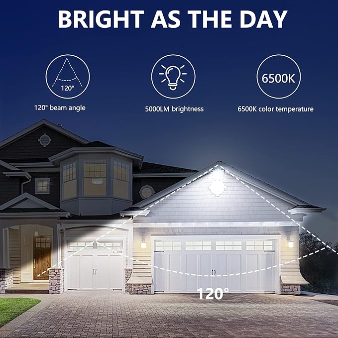 UFOND 3000 Lumen LED Flood Lights Outdoor Waterproof Security Lights 30W Floodlight with Plug Adjustable Heads (2 Pack)