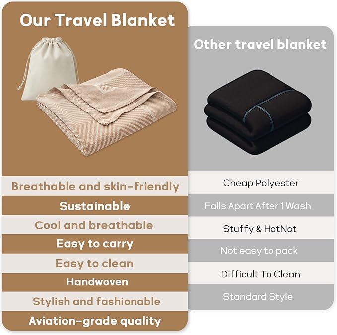 Travel Blanket Airplane - Ultra Soft &amp Lightweight Knit Design Compact Airplane Blanket53x72 InchStylish Travel Shawl Wraps for FlightsOfficeHome UseTravel Essentials &amp Gifts