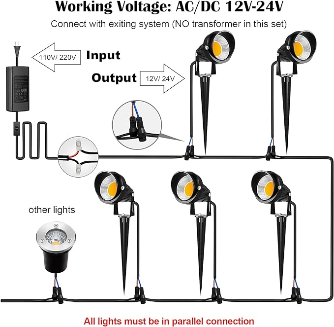 ZUCKEO 10W Landscape Lighting Low Voltage LED Landscape Lights IP66 Waterproof Landscape Spotlights Yard Lawn Garden Outdoor Lights 12V 24V 1000LM Warm White (12Pack with Connectors)