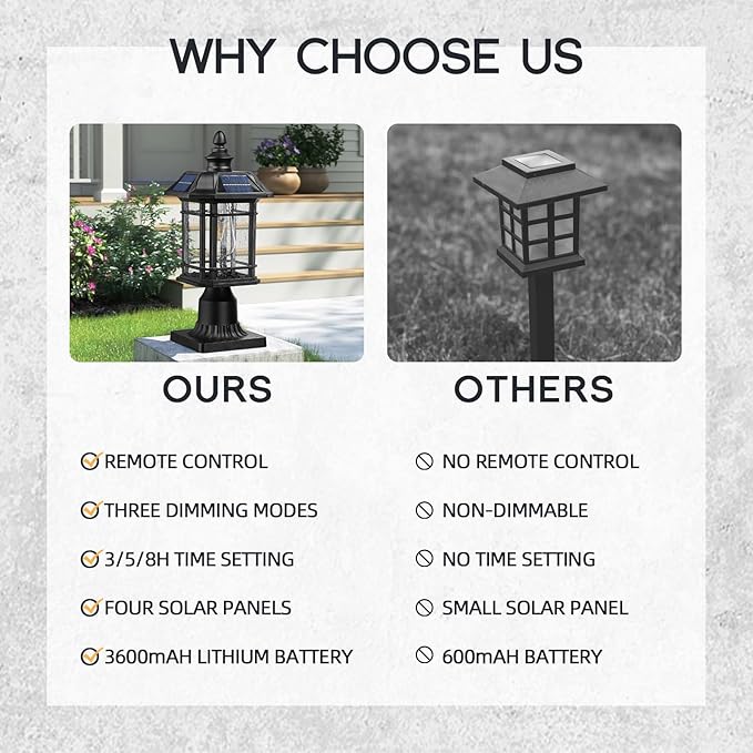 Emliviar 16 Inch Outdoor Solar Post Light Dusk to Dawn Pier Mount Lamp Post Light with Remote Control Black Finish with Seeded Glass Shade A2202110P1-SL BK