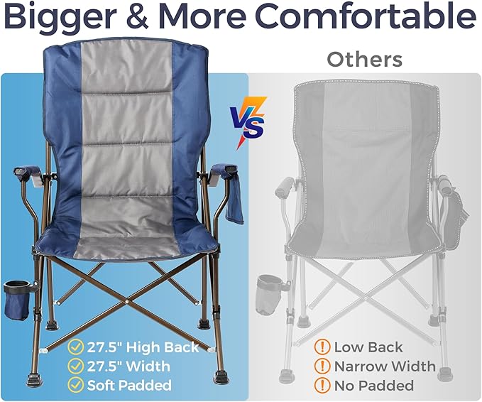 Large High Back Camping Chair for Adults - Oversized Comfortable for Tall People - Heavy Duty 450lbs Capacity K-Frame Padded Seat &amp Armrests for Sitting Fishing Lawn Outside Cup Holder (Blue)