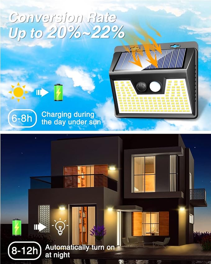 Peasur Solar Lights Outdoor Waterproof [8 Pack/140LED] Warm White Motion Sensor Light Ultra-Bright 3 Modes Solar Fence Security Lighting for Wall Garden Yard Garage Patio