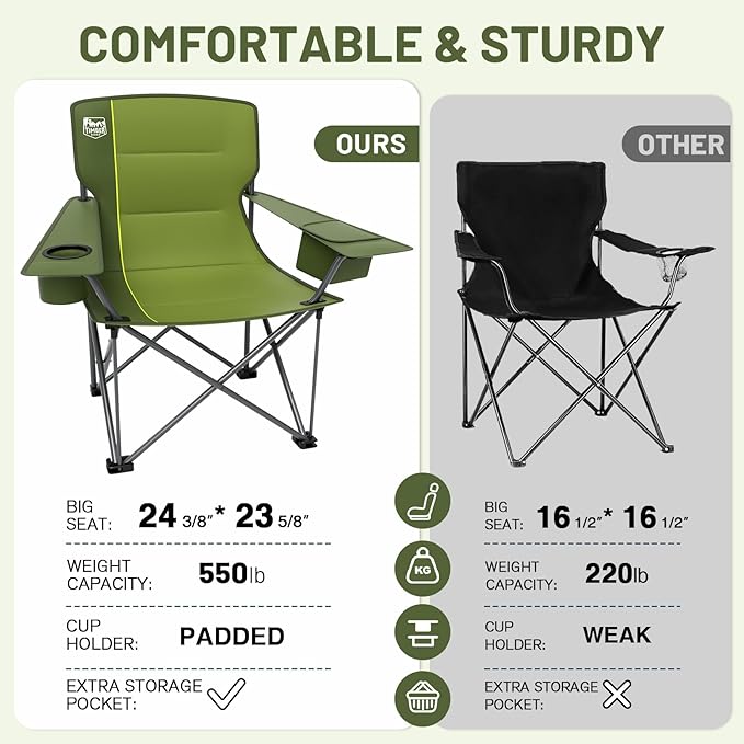 TIMBER RIDGE Oversized Folding Camping Chair for Adults Support 550 LBS Heavy Duty with Cup Holder Side Pocket for Camp Lawn Picnic Green 2 Pack