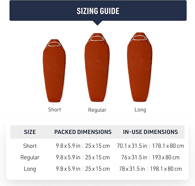Sea to Summit Reactor Insulated Sleeping Bag Liner