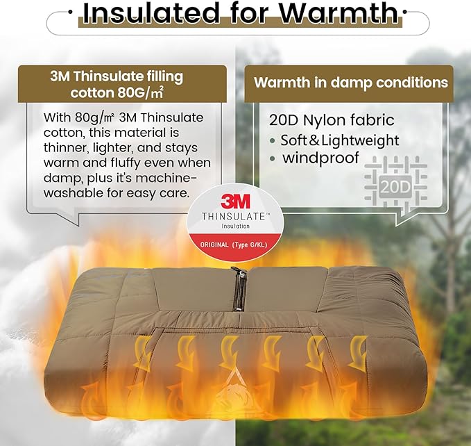 ONETIGRIS Camping Blanket Poncho with with Recycled Synthetic InsulationWearable Hoodie Blanket | Ultralight Water-Resistant Warm Camping Blanket for Outdoor Hiking Stadium