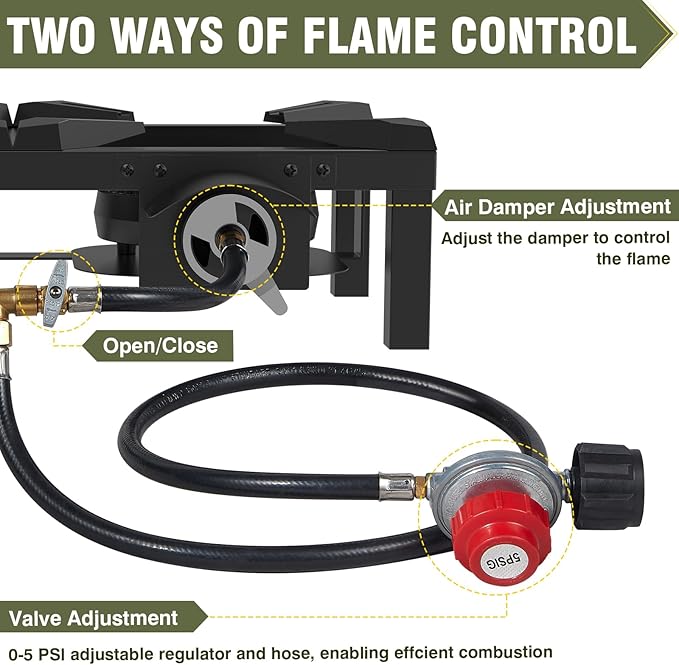 BESTFIRE Double Burner Propane Camping Stove with Independent Control Valves &amp 5PSI Hose - Heavy Duty Portable Outdoor Cooker for BBQ Tailgating and Camping